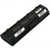 Apara HP CQ42 Series1